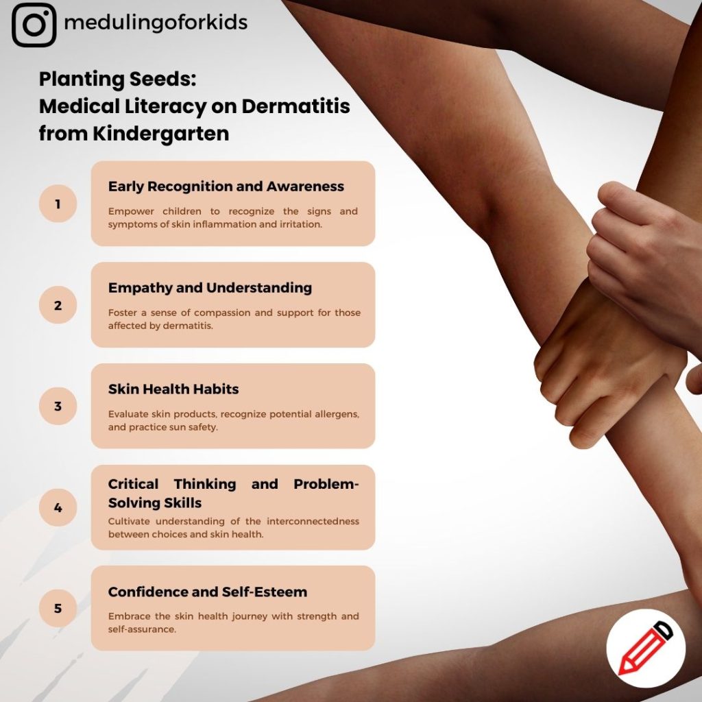 Medical Literacy About Dermatitis from Kindergarten