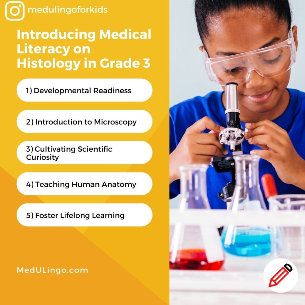 Unveiling the Microscopic World: The Case for Medical Literacy on Histology in Grade 3