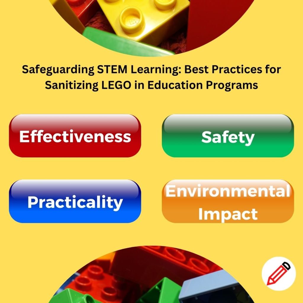 Safeguarding STEM Learning: Best Practices for Sanitizing LEGO in Education Programs