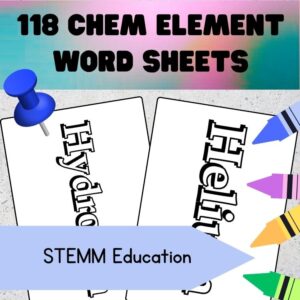 two sheets with element names on them